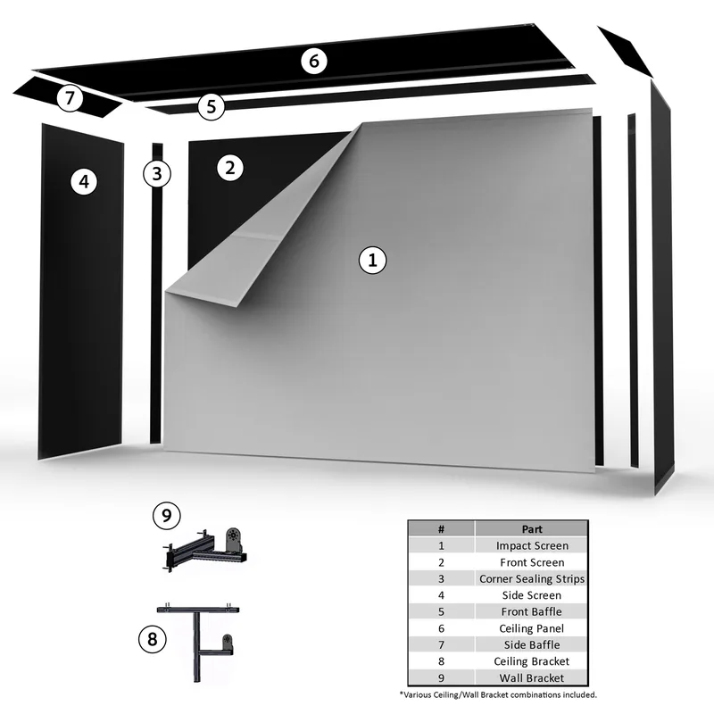 SportScreen Vanish 16H Golf Simulator Enclosure Components