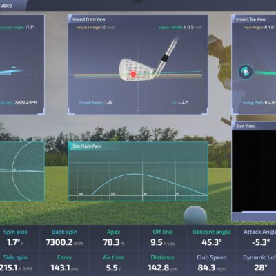 Protee VX Launch Monitor - Image 5