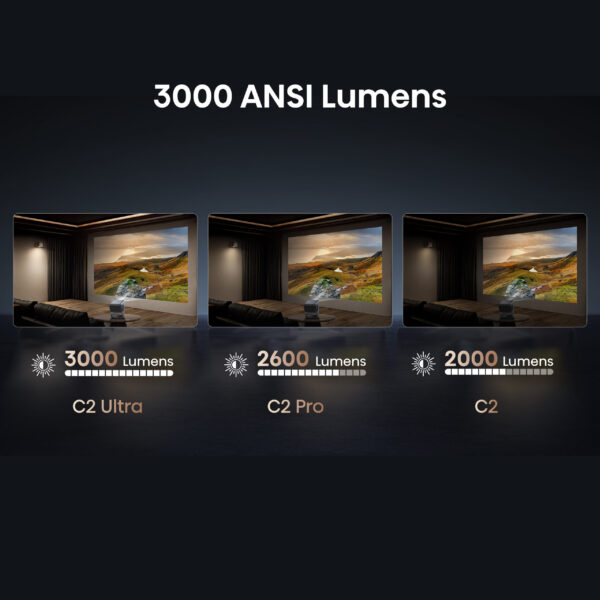 Hisense C2 Ultra 4K Ultra HD DLP Laser Projector - Image 14