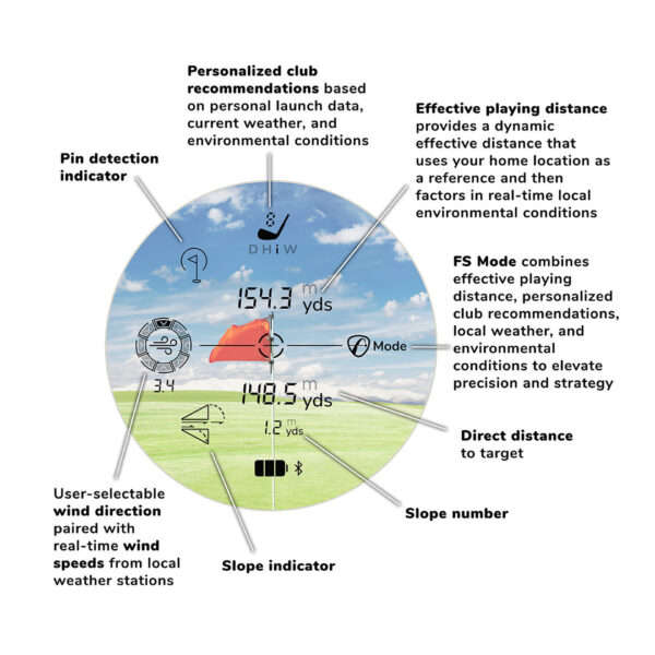 Best Golf Rangefinder - FlightScope i4 AI Environmental Optimizer Wind Speed Slope - Image 6