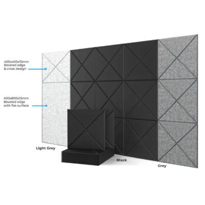 TekDen Acopads | Golf Sim Acoustic Wall Pads