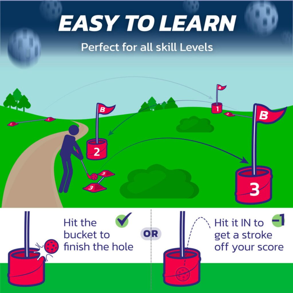 BucketGolf Course Setup Outdoors