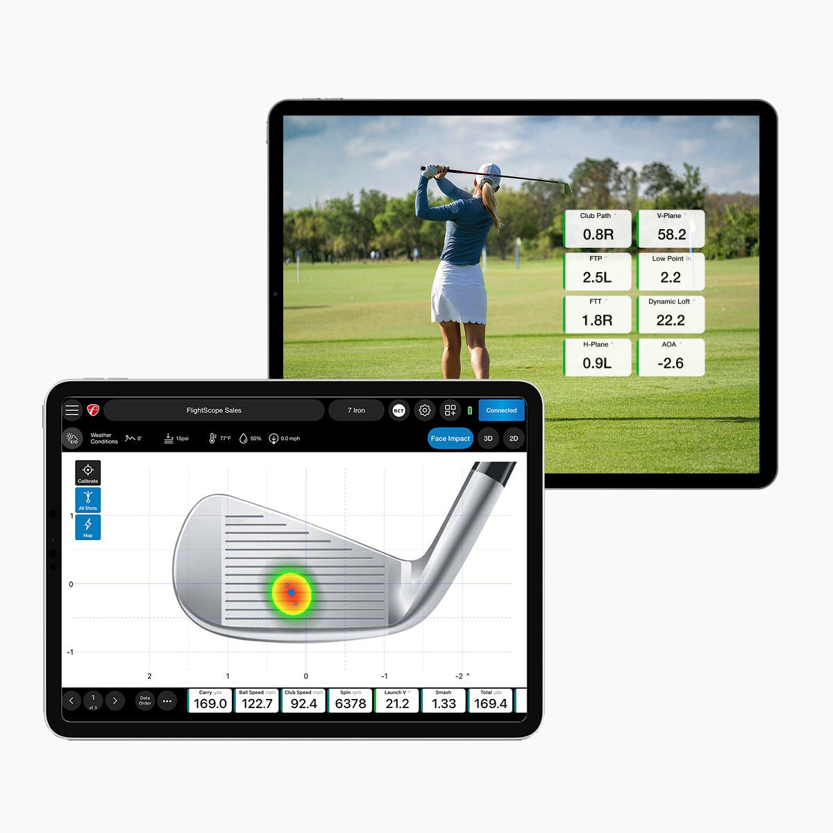 FlightScope Mevo Gen2 Pro Package – Software Upgrade