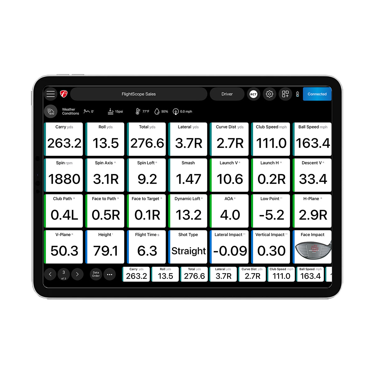 FlightScope Mevo+ with Pro Package and Face Impact Location dashboard view