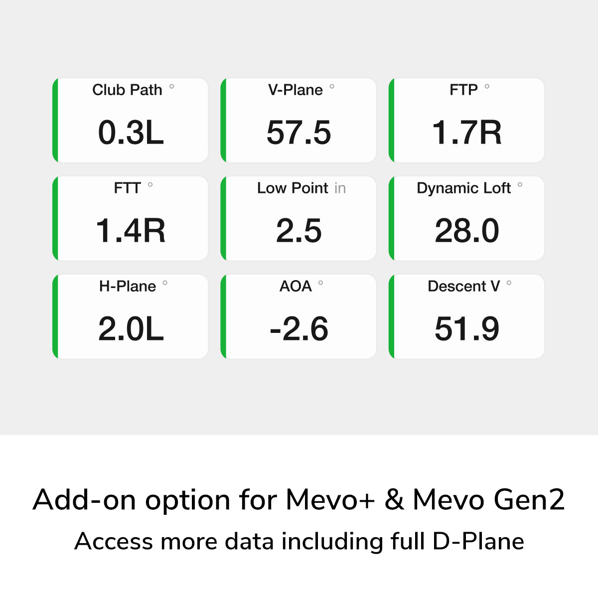 FlightScope Mevo Gen2 Pro Package + Face Impact Location Bundle - Image 3