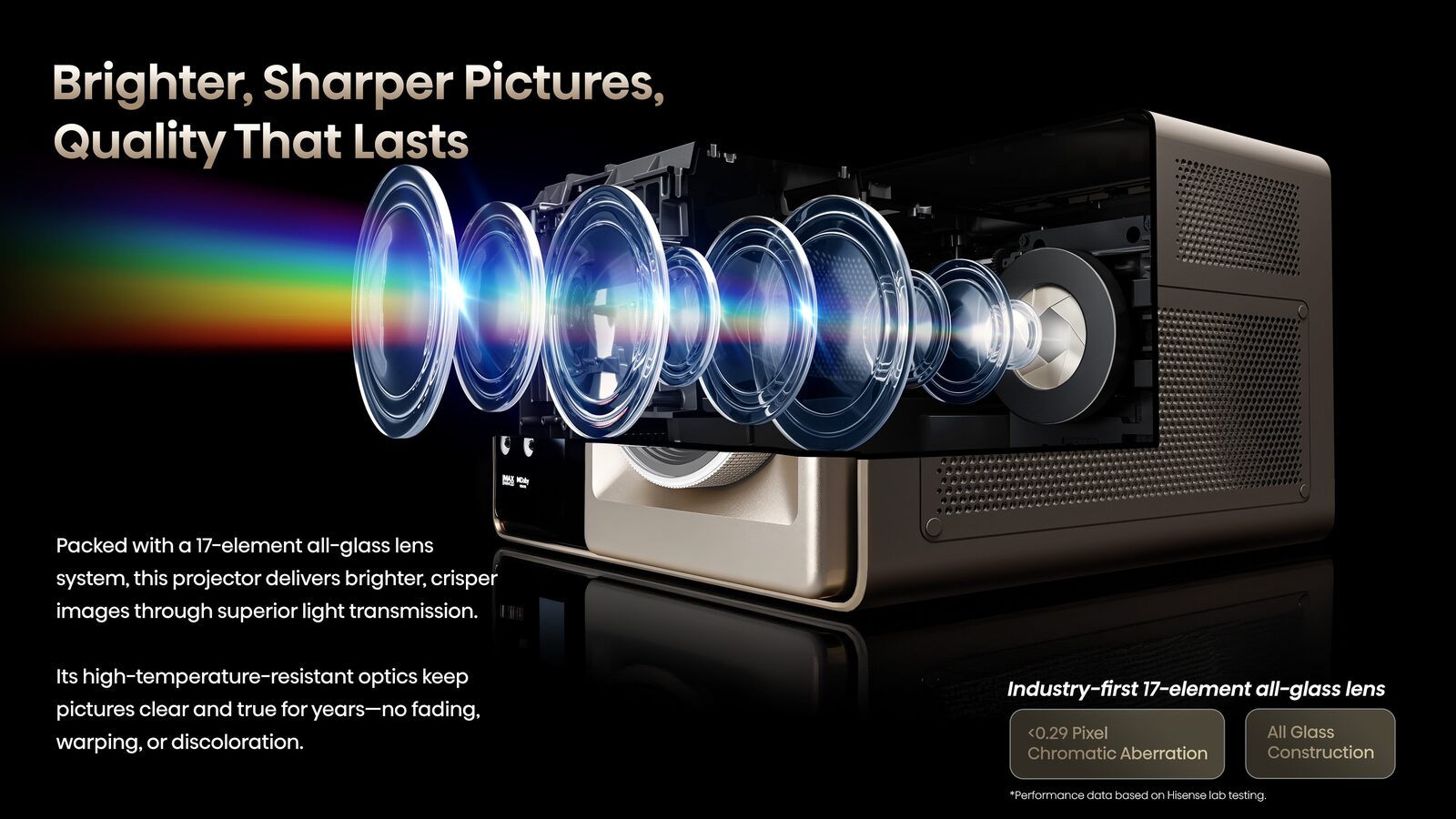 Hisense XR10 4K UHD Triple Laser Projector - Image 6